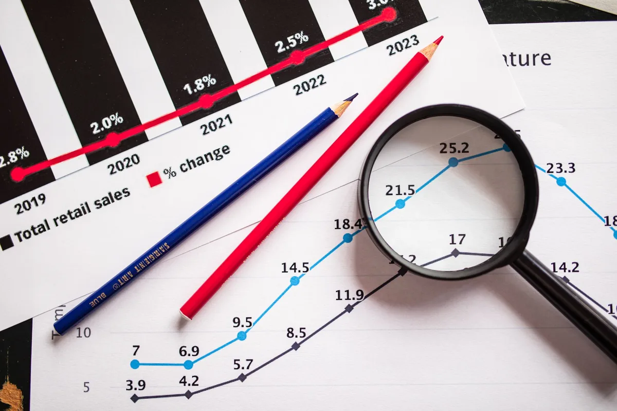 Tableaux et graphiques d'analyse de marché avec données quantitatives